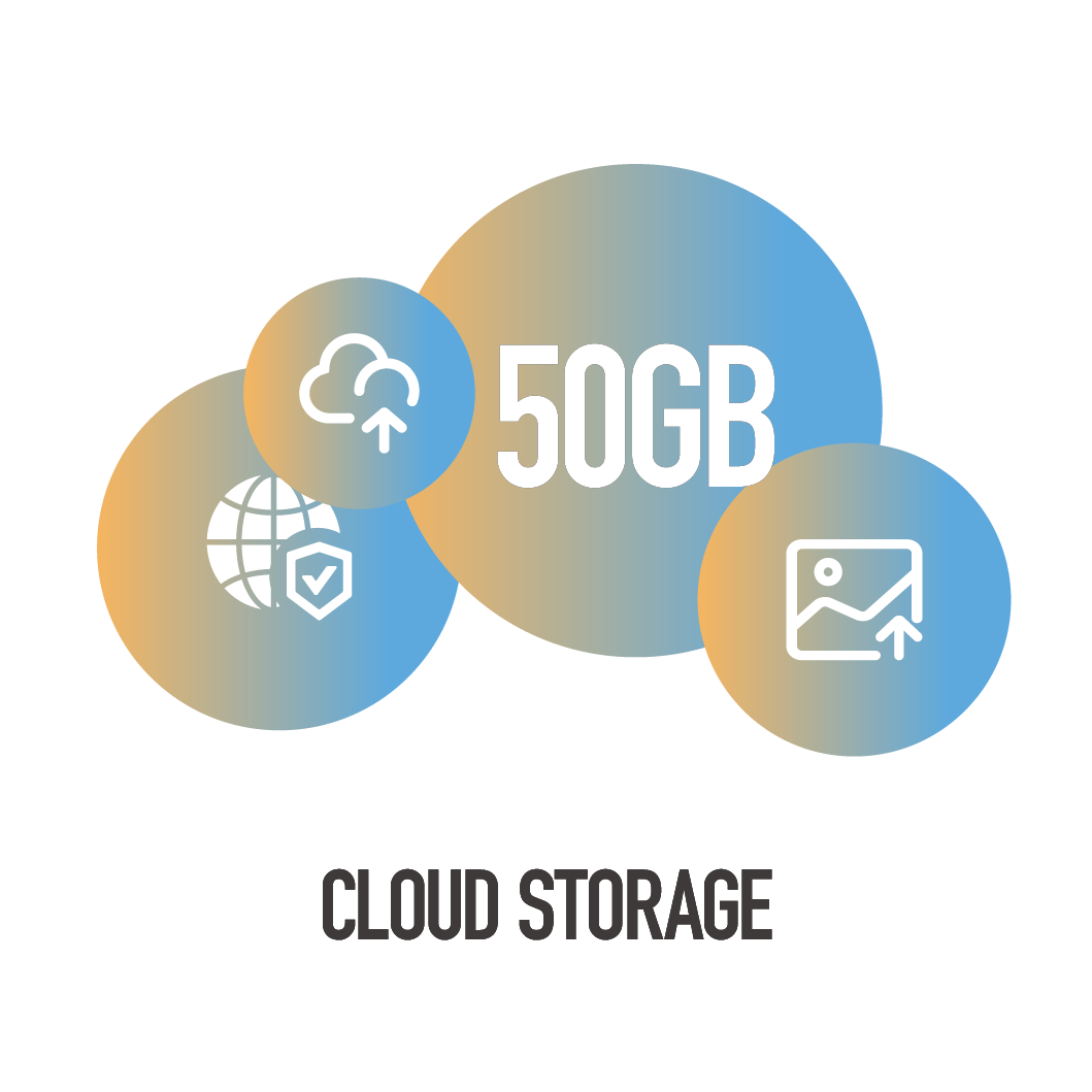 Aevumpet Cloud Storage Subscription Plans
